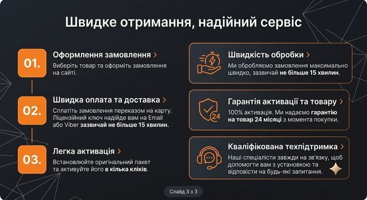 McAfee+ Premium &mdash; защита на 3 года (1 ПК/Mac), Новый