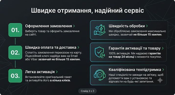 Microsoft Office Professional 2024 Plus Полная версия/1ПК