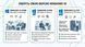 Microsoft Windows 10 Home лицензионный ключ