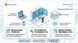 Windows 10 IoT Enterprise LTSC ЛИЦЕНЗИОННЫЙ КЛЮЧ