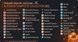 Autodesk все программы (подписка на 3 года) &mdash; активация на Ваш аккаунт