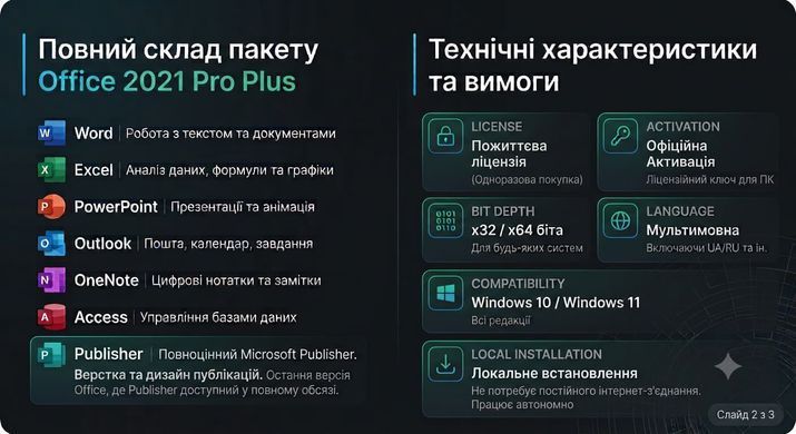 Microsoft Office Professional 2021 Plus Повна версія/1ПК